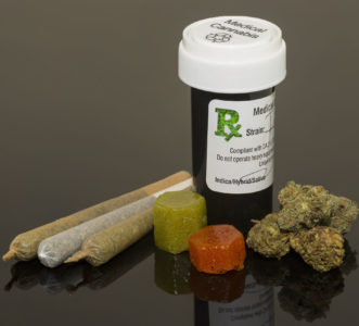 Medical Marijuana stats