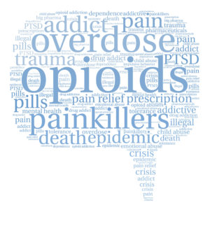 opioid abuse alternatives